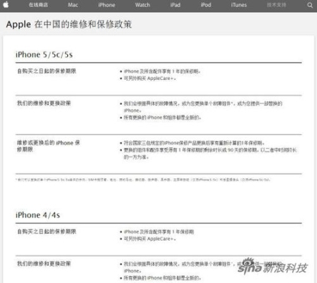 iPhone一年全国联保是一年内免费保修吗？苹果13全国联保几年？