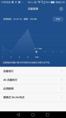 1G流量可以用多久？1000mb是大数据吗？