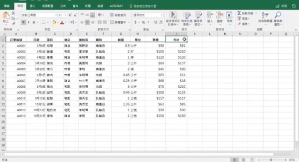 Excel表格制作要多长时间才能学会？模具编程学要多久？