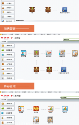 用友T+：普及进销存和标准版进销存的区别？用友进销存软件维护期是多久