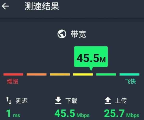 上行速度7m是多少兆宽带？1M宽带传输7M数据要多久