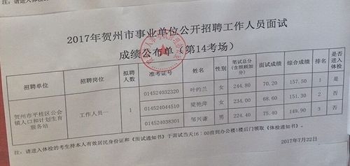 事业单位出成绩到面试一般几天？笔试完了多久面试通知