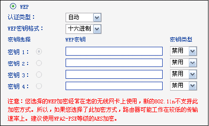 路由器中的：组密钥更新周期，是什么意思？组密钥更新周期多久好