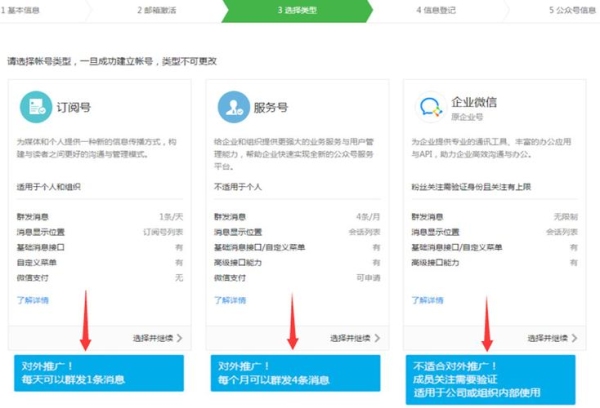 申请微信公众号，主体名称？公司公众号申请要多久