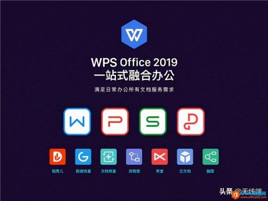 完全不会WORD和OFFICE的多少时间能学会，熟练掌握？wps教程学会要多久