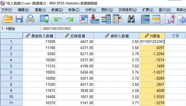 spss如何计算c指数？spss 临时期限是多久