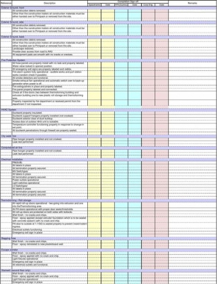 表格里check公式怎么用？b1 check多久