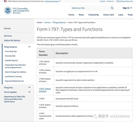 I-797是什么？i-797 等多久