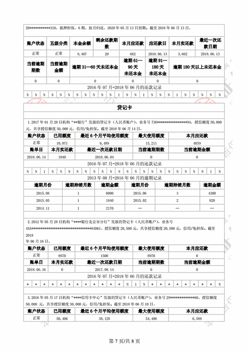 个人征信资料错了更新要多久？征信更新多久