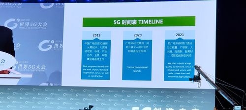 5G正式商用得在什么时候？5g商用要多久