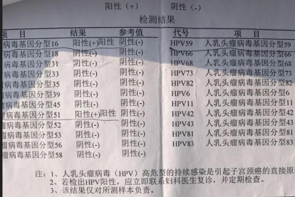 每年体检有点阴道炎症，阴道镜lsil，活检hpv52阳性，怎么办？感染hpv到lsil要多久