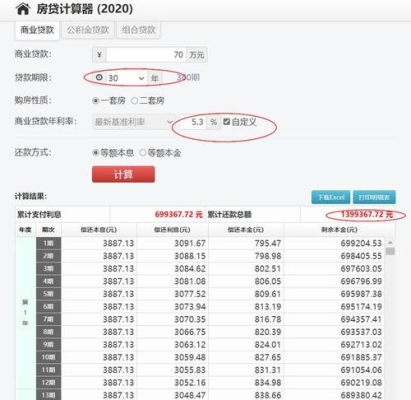 贷款100万，要几年还清？一个月大概要还多少钱？360安装win10要多久