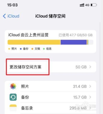 icloud云备份要多久？过了快两天了？icloud云备份需要多久