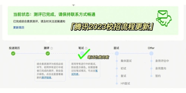 2021腾讯校招哪些专业？腾讯校招多久通知笔试