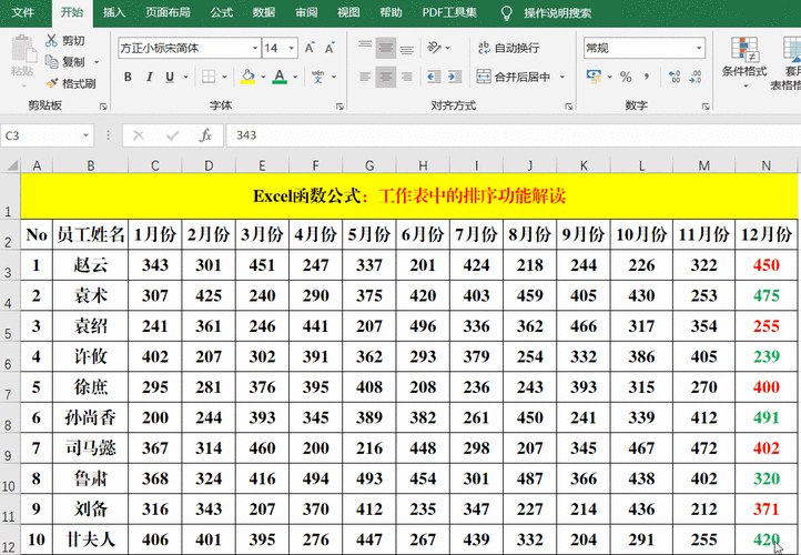 在进行excel关键字排序时，是需要选中需要排序的全部单元格，还是其中某一个单元格？关键字排名多久能排上