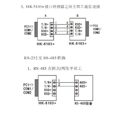 485公里高速要多久？485串口延时要多久