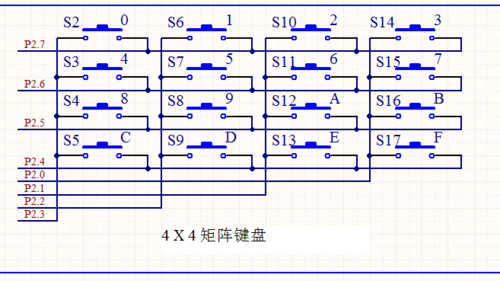 如何设置矩阵键盘的键值？矩阵键盘消抖多久