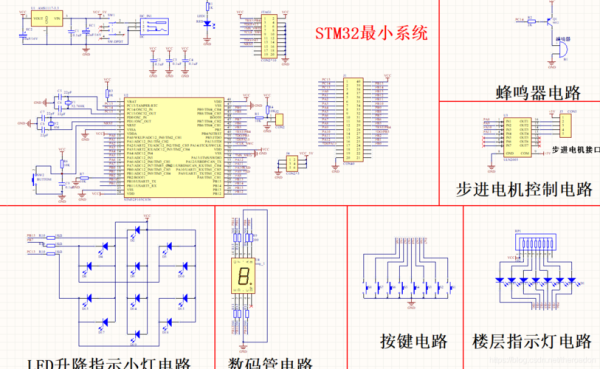 stm32单片机入门教程？单片机转向STM32要多久