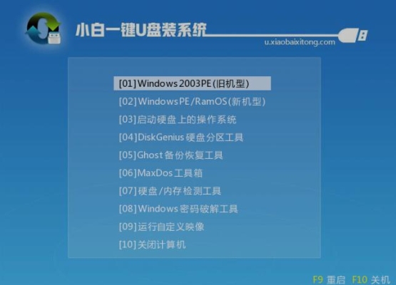 小白一键重装系统正在最小化系统安装也就是第2步得安装多久都快20分钟了？一键重装要多久