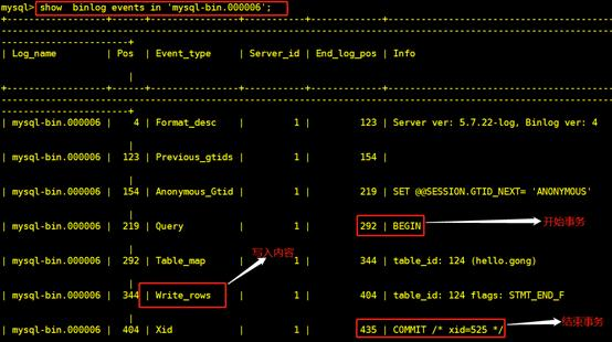 mysql中如何恢复光标？mysql数据恢复要多久