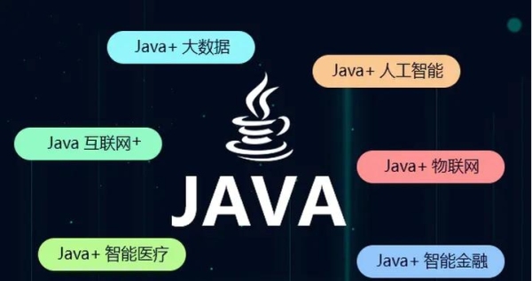 学大数据之前要学javase+javaee？还是只用学习javase就够了呢？好找工作吗？谢谢了？javase需要学多久