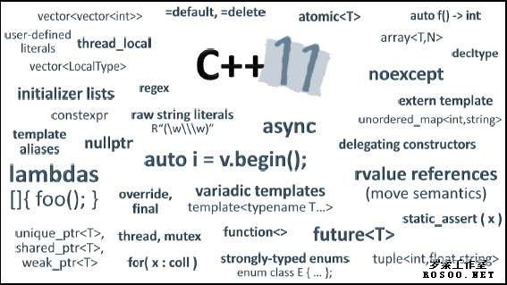 c++学多久能出国？vc  要学多久