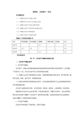 会计题目中的年份为什么要这样表示如20x？联想200x电池待机多久