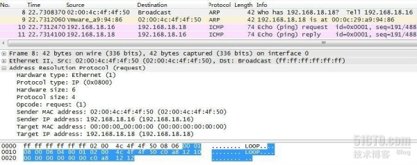 olt的arp默认老化时间？arp表多久更新