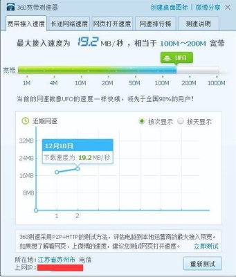 电信200m宽带实际速度？电信200兆宽带用多久