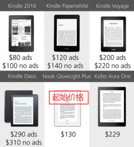 kindle寿命？kindle看多久