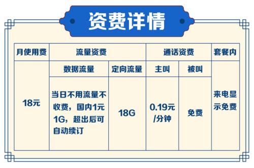 移动有流量日租卡吗？移动流量日租卡办理方法是什么？移动日租卡多久可以到