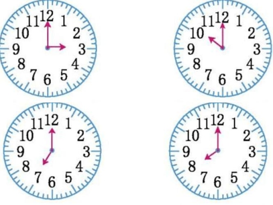 认识钟表15分钟的口诀？指针要学多久