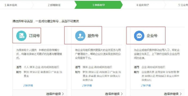 什么是微信服务号？微信服务号认证需要多久生效