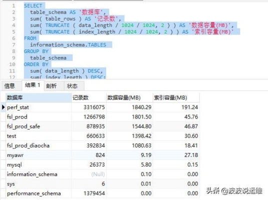 菜鸟请教mysql大牛，单张数据表最多存放多少条数据为好？mysql30万条记录写多久