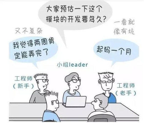 项目经理转职方向？从程序员到项目经理需要多久