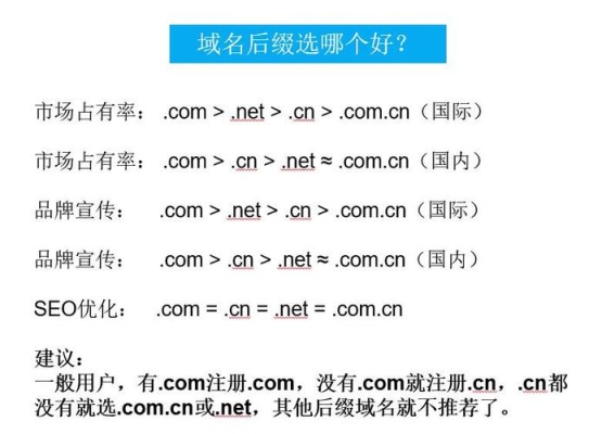 com一共有几个意思？com域名多久可以用