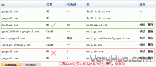 什么是域名的MX记录及设置方法？mx记录更改后多久生效