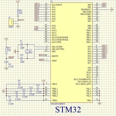 stm32单片机入门教程？stm32要学多久能入门