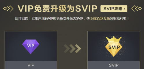 年SVIP5到年SVIP6要多久？sivp1到6要多久