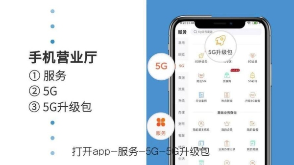 升级5g什么时候生效？app服务升级需要多久生效