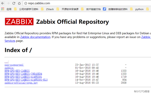 zabbix无法连接Mysql怎么破？zabbix多久检查一次