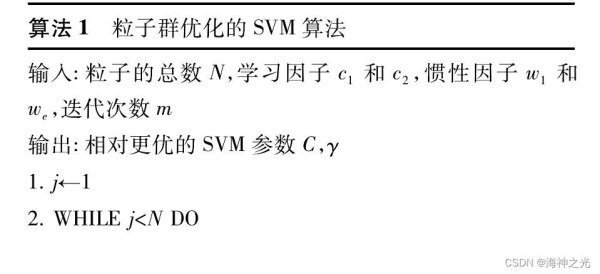 svm理论基础？svm训练时间有多久