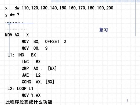 汇编和逆向工程有什么区别？汇编与反汇编要学多久