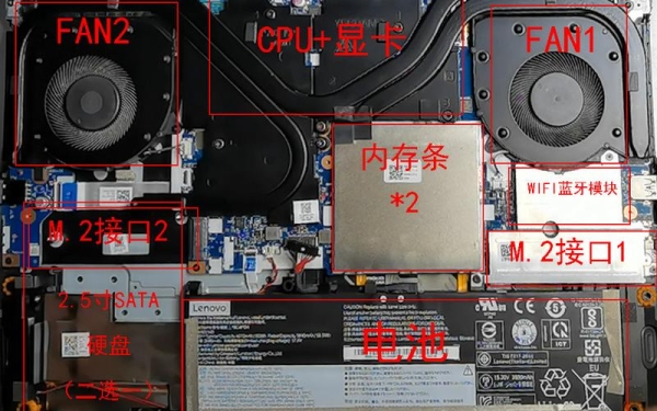 联想拯救者r7000保修几年？联想笔记本硬盘保修多久