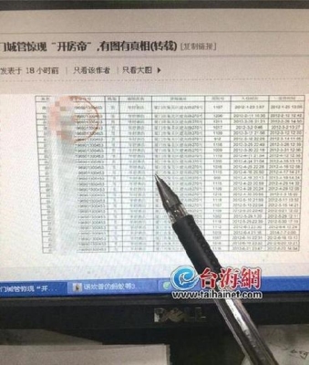 开房记录公安局会保留多久？身份证审核需要多久