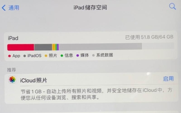 ipad解除账户要几天？ipad清除数据要多久