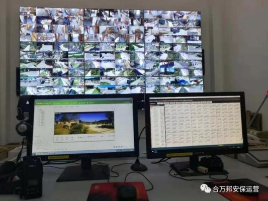 企业监控最多能保留多久？公司监控录像保存多久
