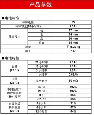 6伏蓄电池充电电压、电流多少，1.2Ah充电时间多少?放电终止电压多少啊？苹果6充电多久能充满