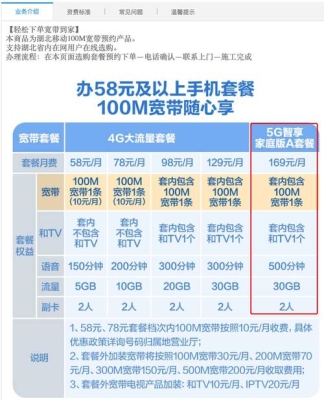 108g流量能用多久？10兆流量能用多久