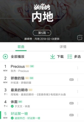 录单曲多久能发布？录歌要多久